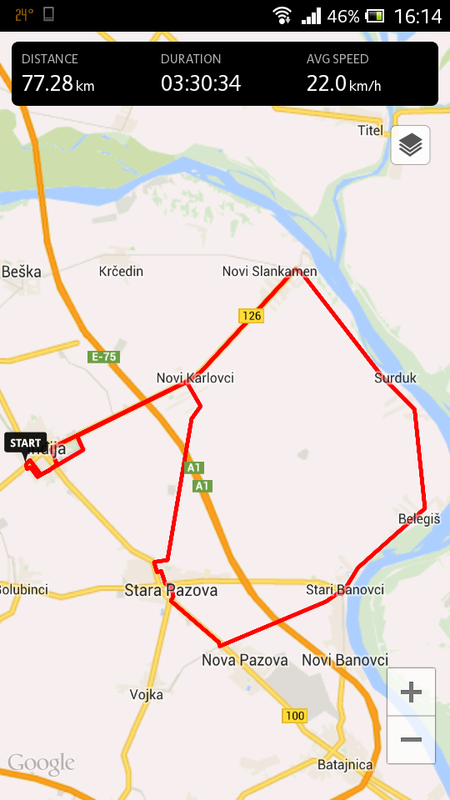 Slika