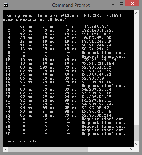what-is-request-timed-out-in-tracert-mean