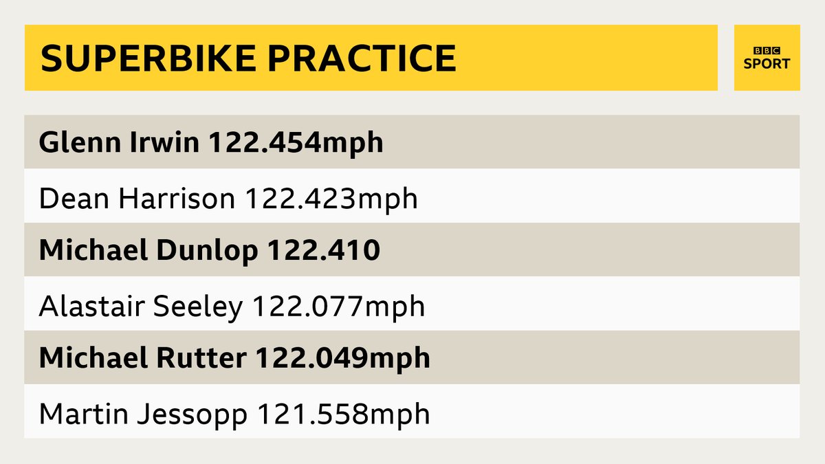 Superbike_qualy.jpg