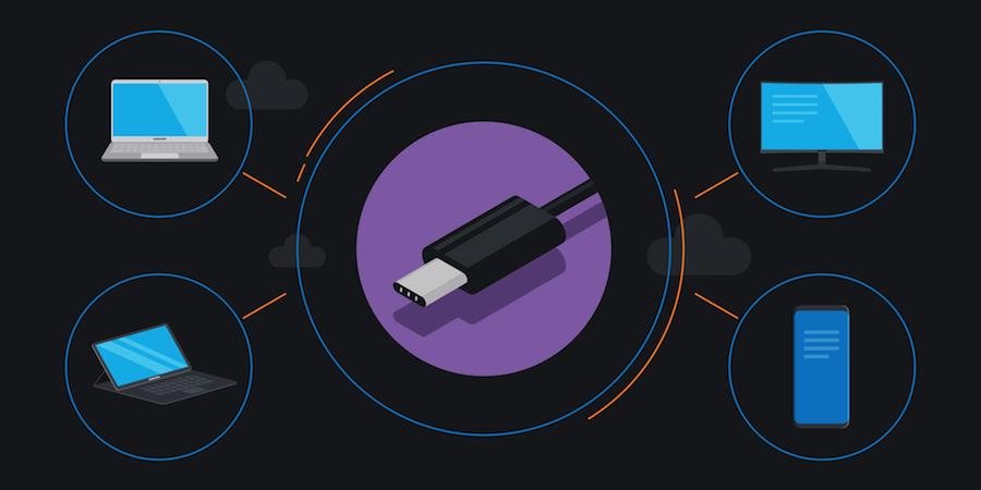 Why choose a USB-C monitor? - Coolblue - anything for a smile