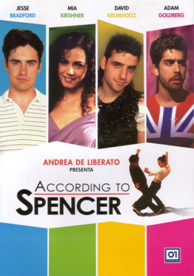 According to Spencer (2001) DVD5 Copia 1:1 ITA-ENG