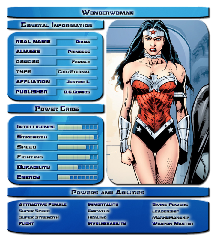 wonder_woman_stats_by_vipplayer-d71eplw.png