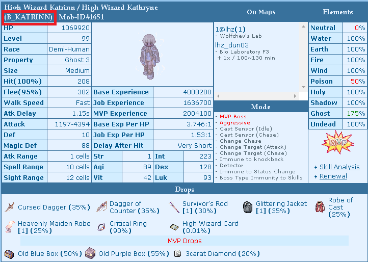 First Class - RAGNARÖK ONLINE - Zerochan Anime Image Board