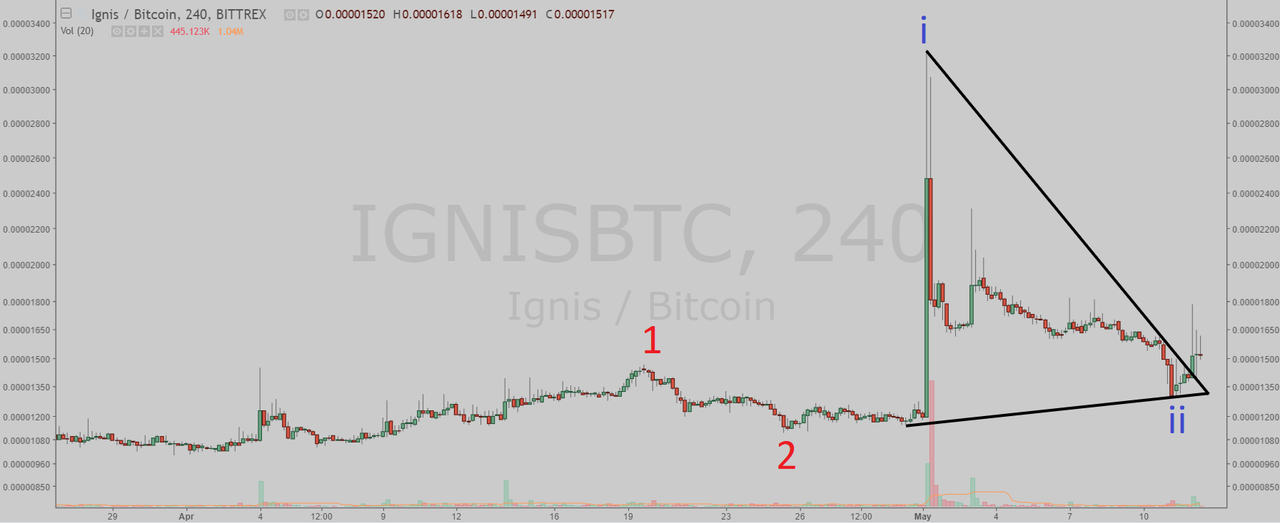 nimet_n3.png
