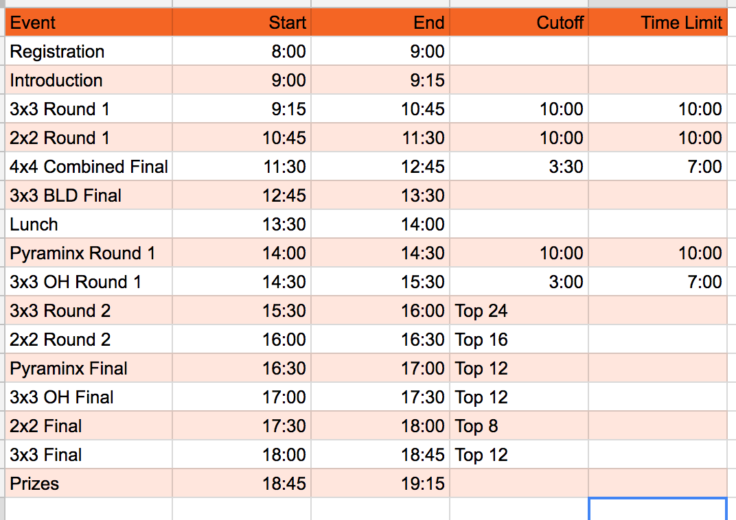 Tentative Schedule