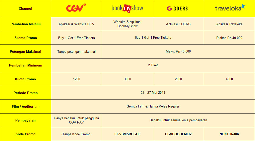 #PantangNontonSendiri